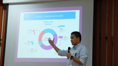 "Teknologi Terkini: Memerangi Kanker Payudara dengan Deteksi Dini HER2"