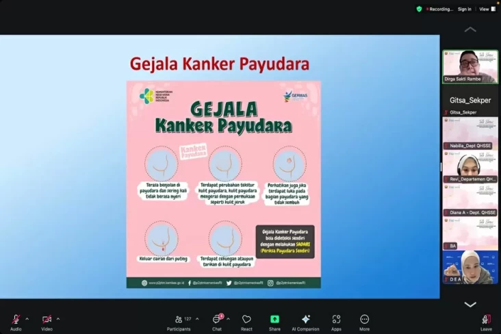 Hari Kanker Sedunia, Brantas Abipraya Sosialisasikan Deteksi Dini Lewat Webinar